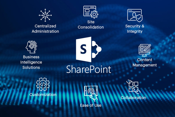 SharePoint-Development-Services